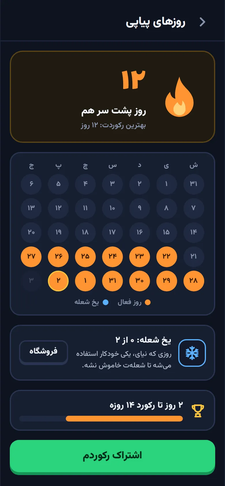 صفحهی روزهای پیاپی: ۱۲ روز پشت سر هم، تقویم ماه و یخ شعله.